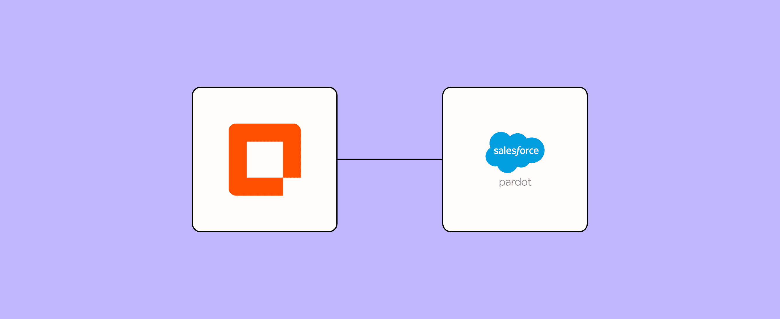 Find or Create Prospect form template (Pardot integration)