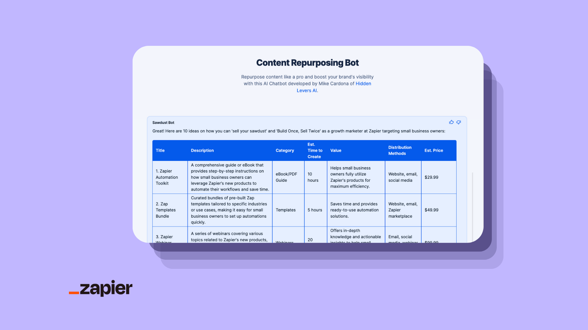 Content Repurposing AI Chatbot Preview Image