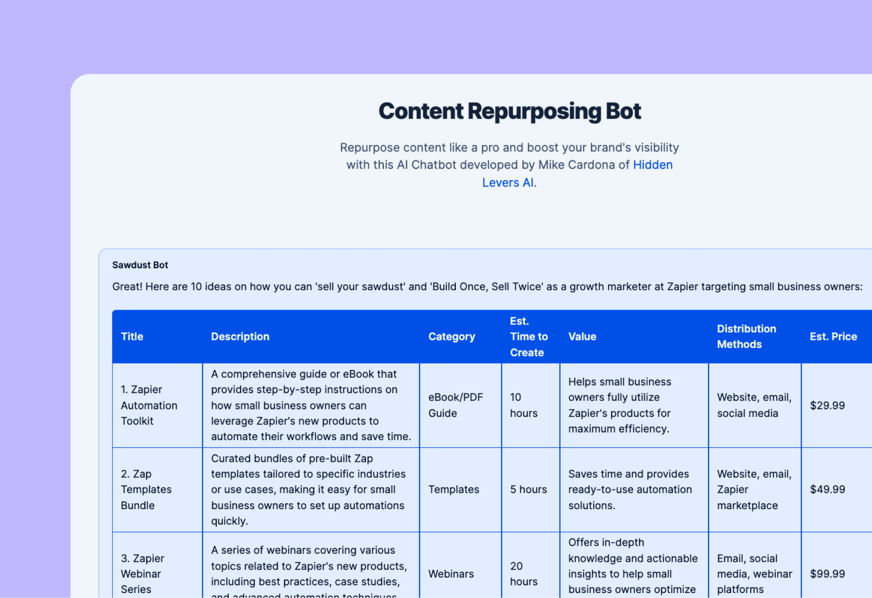 Content Repurposing AI Chatbot Preview Image