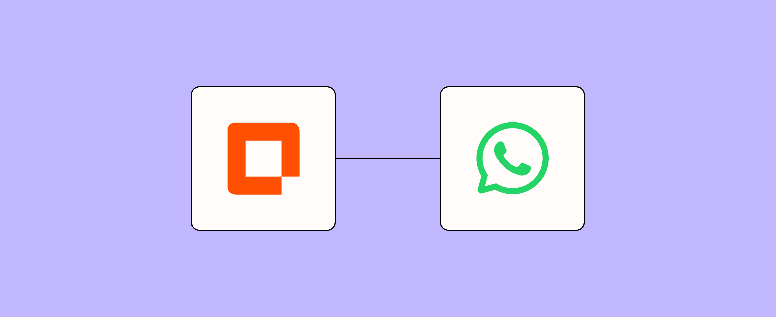 Send message form template (WhatsApp Notifications integration)